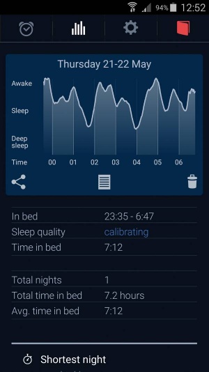 Sleep Cycle je odlična budilka, ki nas ob pomoči analize spanca zbudi v najprimernejšem trenutku.